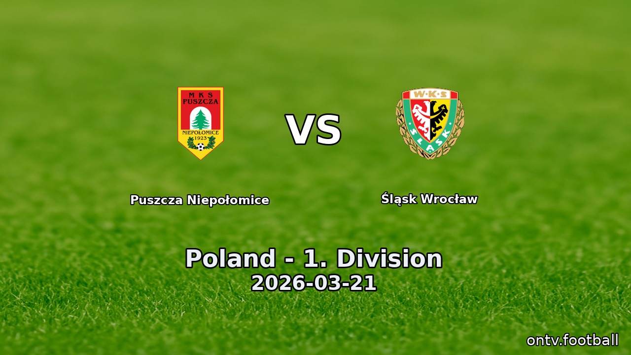 Puszcza Niepołomice vs Śląsk Wrocław