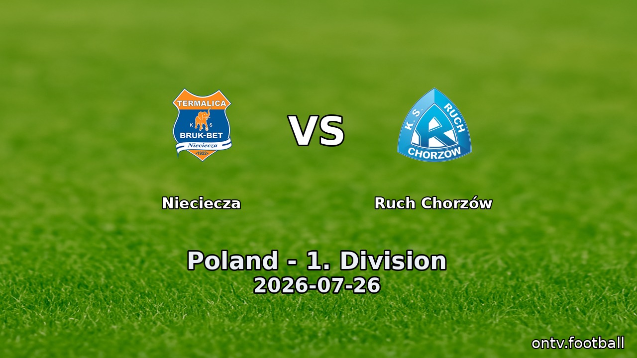 Nieciecza vs Ruch Chorzów