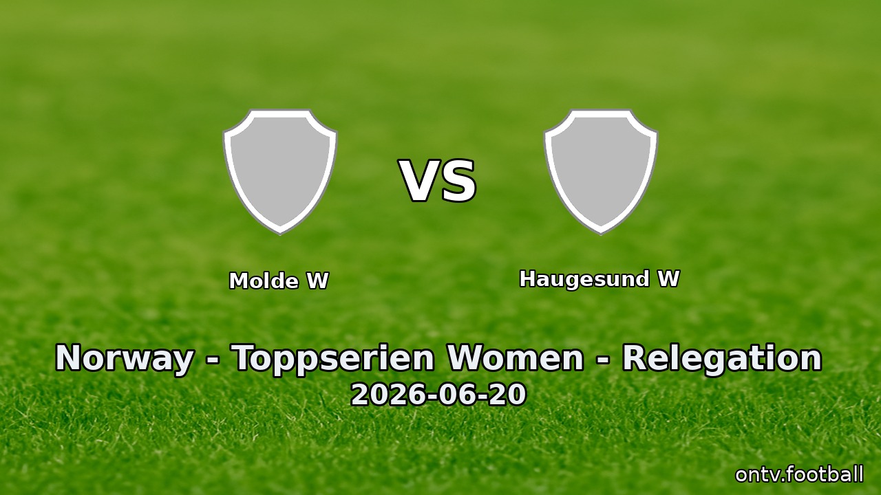 Molde W vs Haugesund W