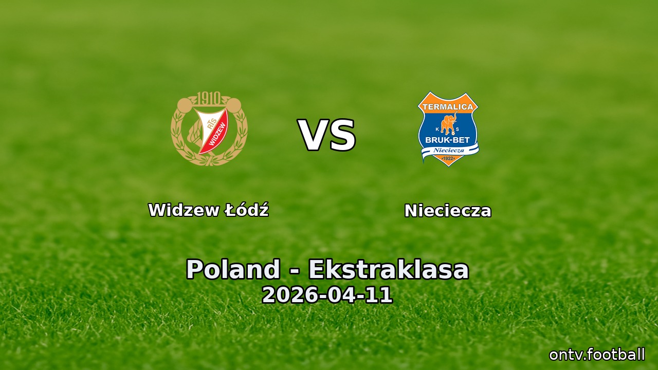 Widzew Łódź vs Nieciecza