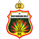 Bhayangkara logo