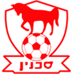 Bnei Sakhnin logo