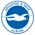 Brighton & Hove Albion Women logo