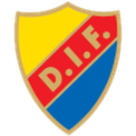 Djurgården Damer logo