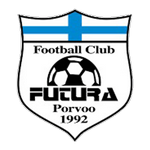 Futura logo