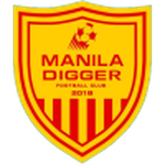 Manila Digger logo