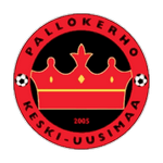 PKKU logo