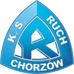 Ruch Chorzów logo