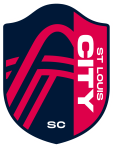 St. Louis City II logo