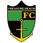 Treasure Beach logo Treasure Beach logo
